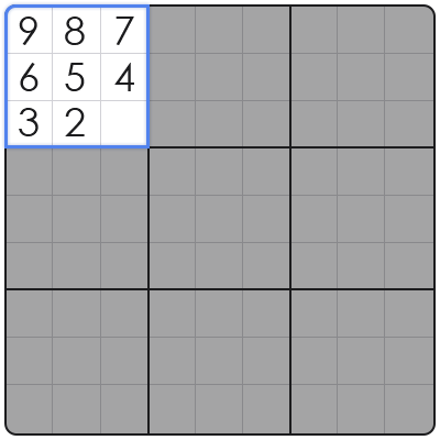 what is the object of sudoku